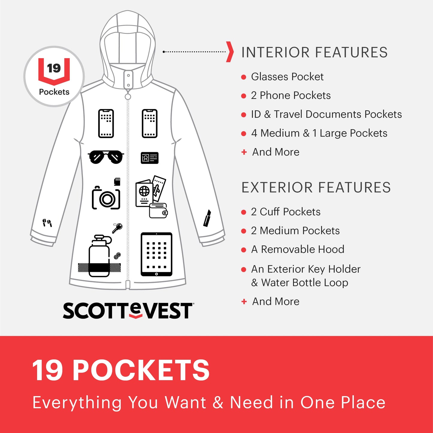 SCOTTeVEST Penny Women’s Travel Coat