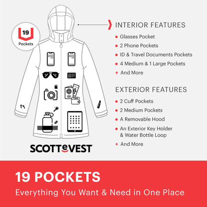 SCOTTeVEST Penny Women’s Travel Coat